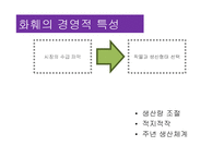 화훼산업과 유통과정-6