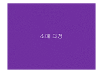 화훼산업과 유통과정-20