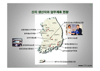 [사업계획서] 과일 농산물 전자상거래 - 국내최초의 과일브랜드-8