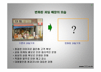 [사업계획서] 과일 농산물 전자상거래 - 국내최초의 과일브랜드-11