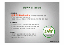 [사업계획서] 과일 농산물 전자상거래 - 국내최초의 과일브랜드-13