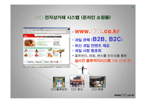 [사업계획서] 과일 농산물 전자상거래 - 국내최초의 과일브랜드-15