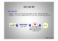 [사업계획서] 과일 농산물 전자상거래 - 국내최초의 과일브랜드-18