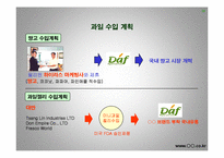 [사업계획서] 과일 농산물 전자상거래 - 국내최초의 과일브랜드-19