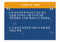 [소호창업] 사업계획서 - 취업특강 사업계획서-3
