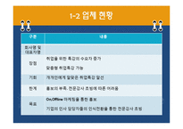 [소호창업] 사업계획서 - 취업특강 사업계획서-4