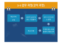 [소호창업] 사업계획서 - 취업특강 사업계획서-9