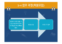 [소호창업] 사업계획서 - 취업특강 사업계획서-10