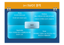 [소호창업] 사업계획서 - 취업특강 사업계획서-13