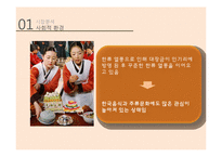 무역상무론 - 홍콩에서 막걸리의 잠재력[시장에서 막걸리의 잠재력]-5