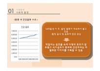무역상무론 - 홍콩에서 막걸리의 잠재력[시장에서 막걸리의 잠재력]-6