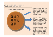 무역상무론 - 홍콩에서 막걸리의 잠재력[시장에서 막걸리의 잠재력]-9