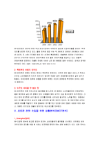 [마케팅성공사례]Pizza Hut의 마케팅 전략 분석과 새로운 마케팅 전략 제시-20