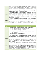 생산 및 서비스 전략 - 이마트의 생산 전략-12