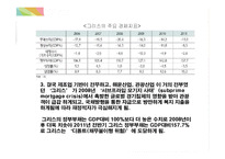 국제경영 - 유럽발 경제위기와 한국경제가 나아갈 방향-5