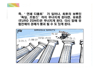 국제경영 - 유럽발 경제위기와 한국경제가 나아갈 방향-9