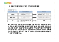 국제경영 - 유럽발 경제위기와 한국경제가 나아갈 방향-13