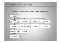 경영학 - 광고와 마케팅에 대해-4