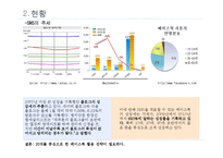 한국경제신문의 구독자 확보 방안-5
