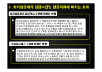 [노동경제학] 우리나라의 최저임금제 문제점과 개선방안-14