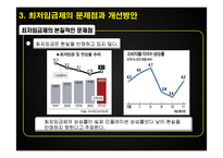 [노동경제학] 우리나라의 최저임금제 문제점과 개선방안-18