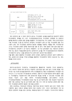 경영정보 시스템 - 국내 기업에서 사용하고 있는 기업형 Blog 에 대해 내부 프로세스를 분석하고 비교하여 Blog 의 성공여부와 실효성에 대해-13