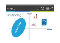 [경영,경제] cesco[세스코] 기업분석-19