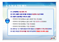 기업경영 성공 사례 - 사우스웨스트 항공 분석[Southwest Airlines]-7