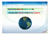 기업경영 성공 사례 - 사우스웨스트 항공 분석[Southwest Airlines]-10