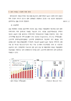 [경제성공학] 향후 중국의 경제 전망, 그것이 우리에 미치는 영향과 중국진출시 자금조달 방법-12