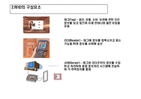 [물류유통] 독일 메트로사의 RFID 적용 성공사례-4