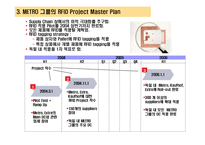 [물류유통] 독일 메트로사의 RFID 적용 성공사례-11