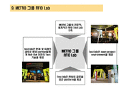 [물류유통] 독일 메트로사의 RFID 적용 성공사례-19