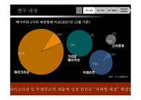 소비자 행동론 [소비 트렌드] - 베이커리 카페-5