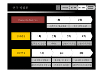 소비자 행동론 [소비 트렌드] - 베이커리 카페-8