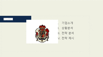 이랜드 기업분석과 경영전략-3