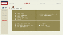 이랜드 기업분석과 경영전략-14
