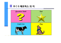 마케팅 - 삼성 BCG 매트릭스를 통한 기업분석-4