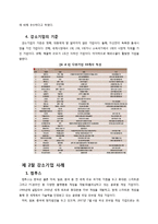 [기업분석] 강소기업의 특성-5