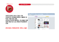 마케팅분석 - 야휴, 네이버, 구글의 마케팅 분석-9
