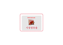 마케팅분석 - 야휴, 네이버, 구글의 마케팅 분석-10