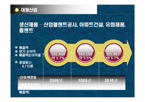 [경제학원론] 대림그룹에 대해서-11