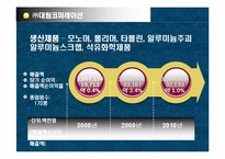 [경제학원론] 대림그룹에 대해서-12