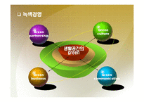 [경제학원론] 대림그룹에 대해서-18