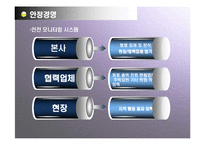 [경제학원론] 대림그룹에 대해서-20