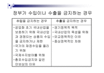 경제정책론 - 대외경제정책, 무역정책과 외환정책-4