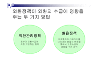 경제정책론 - 대외경제정책, 무역정책과 외환정책-16