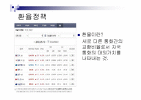 경제정책론 - 대외경제정책, 무역정책과 외환정책-20