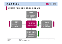 [경영전략] 하나투어 기업분석-5