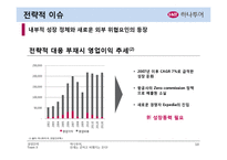 [경영전략] 하나투어 기업분석-10